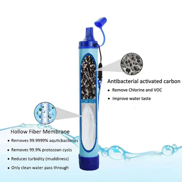 Portable Water Purifier